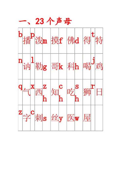 声母、韵母、整体认读音节表