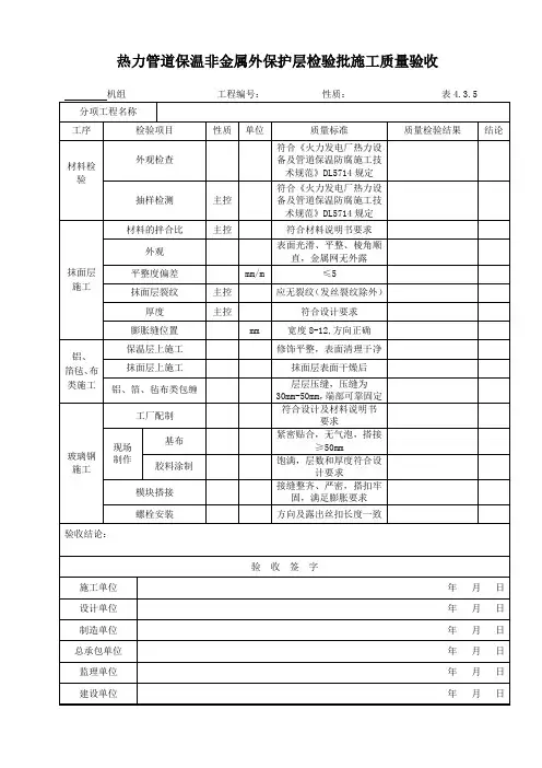 DL5704-表4.3.5热力管道保温非金属外保护层检验批施工质量验收表