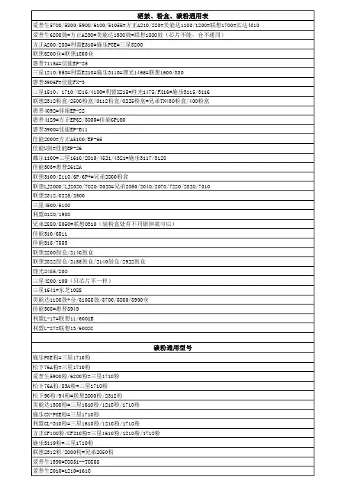 通用型号表