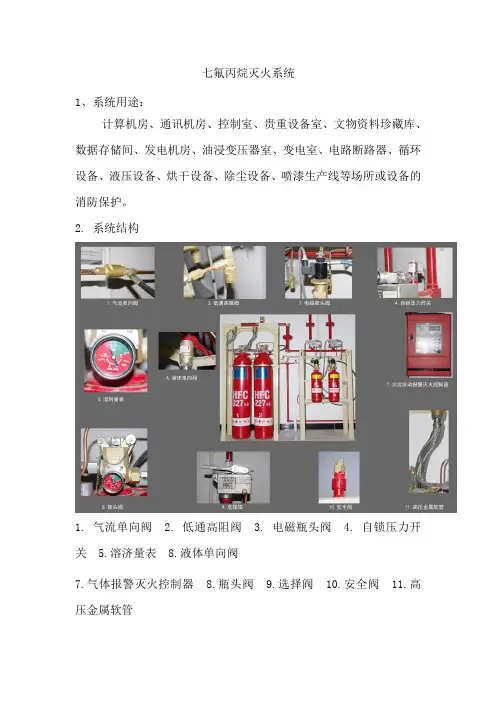 七氟丙烷灭火系统基本知识讲解