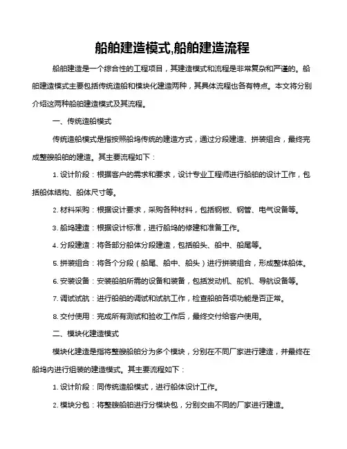船舶建造模式,船舶建造流程