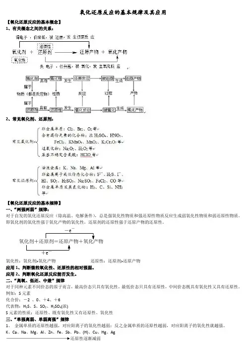 氧化还原反应的基本规律及其应用