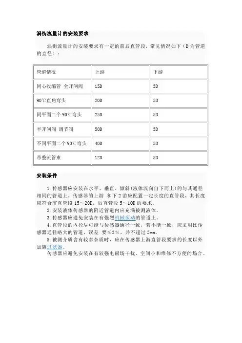 涡街流量计的安装要求