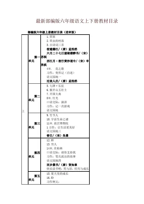 部编版六年级语文上下册教材课文目录