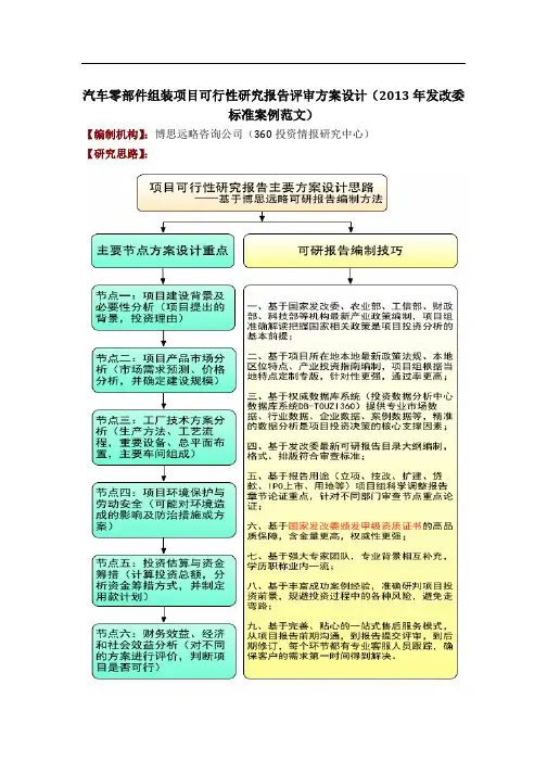 汽车零部件组装项目可行性研究报告评审方案设计(2013年发改委标准案例范文)