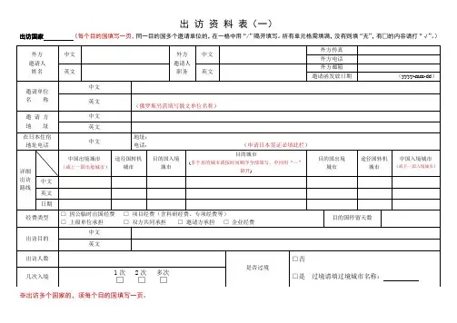 出访国家资料表
