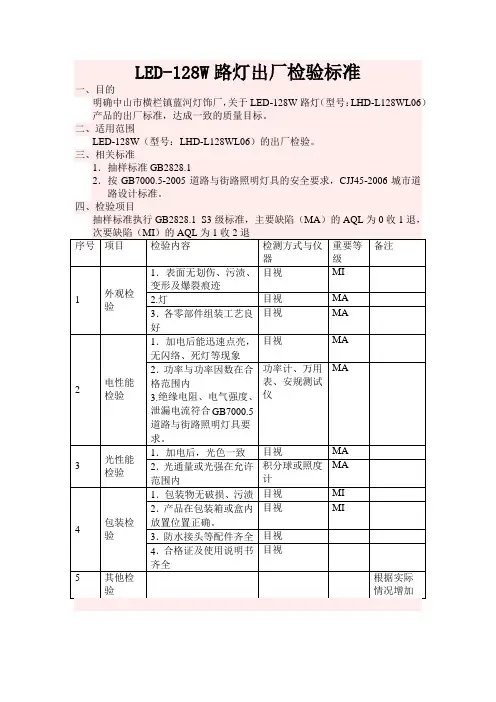 LED路灯出厂检验标准