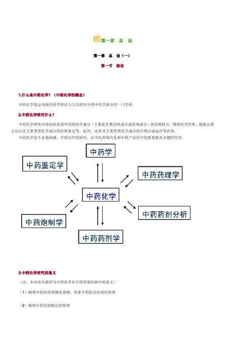 中药化学笔记汇总