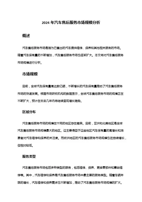 2024年汽车售后服务市场规模分析