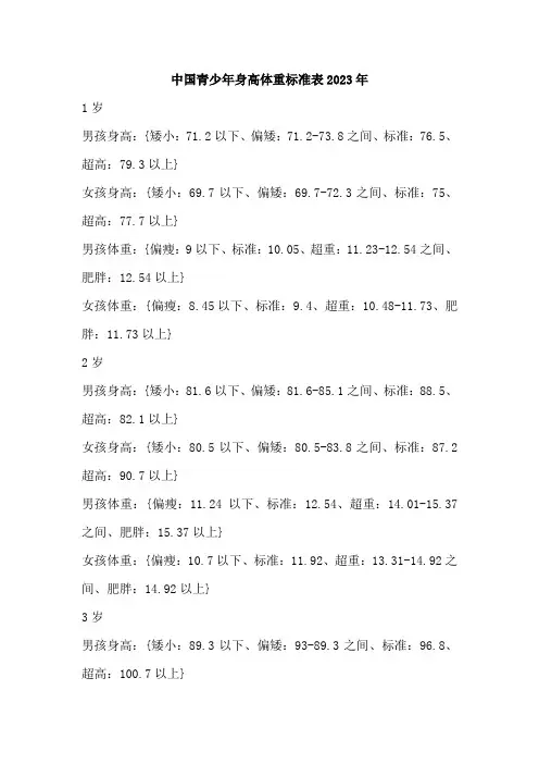 中国青少年身高体重标准表2023年