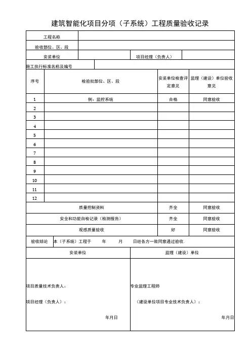建筑智能化项目分项工程质量验收记录表