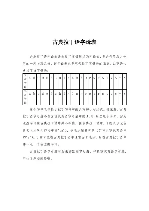 古典拉丁语字母表