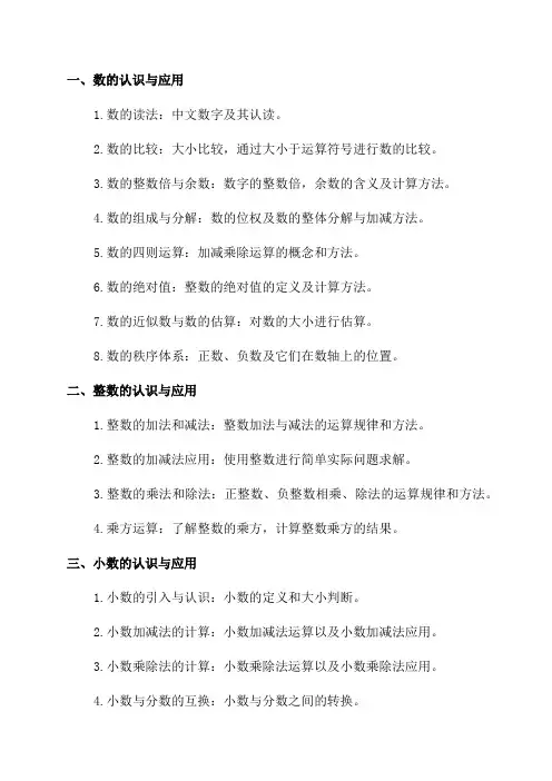 六年级数学毕业总复习知识点