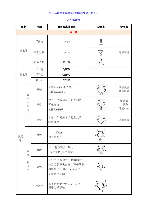 2011年药物化学相关药物母核大全