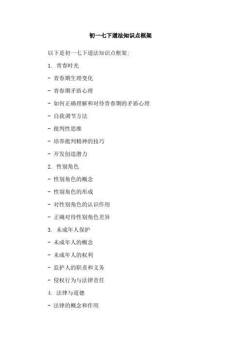 初一七下道法知识点框架