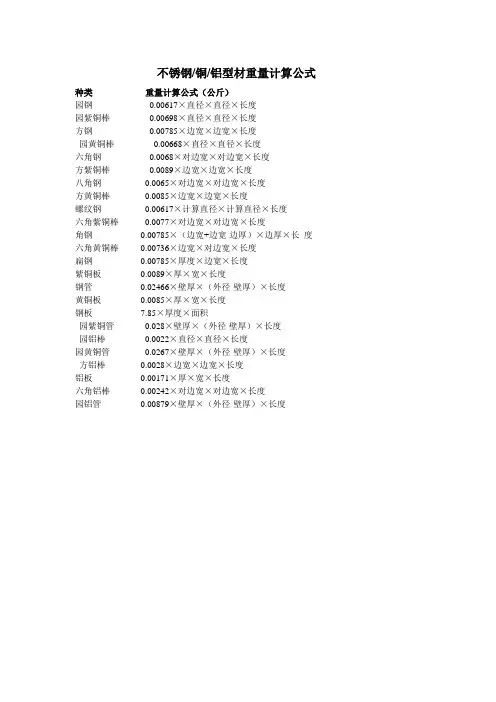 铜的计算公式