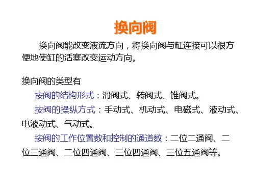 换向阀介绍