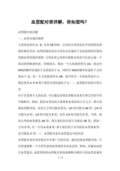 血型配对表详解,你知道吗？