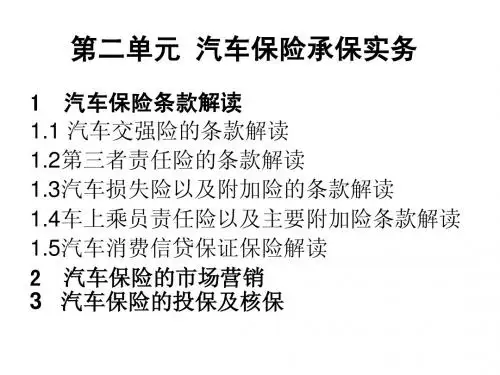 第二单元  汽车保险承保实务