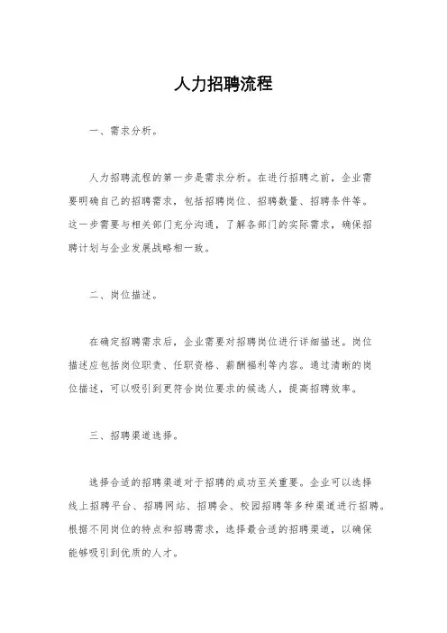 人力招聘流程