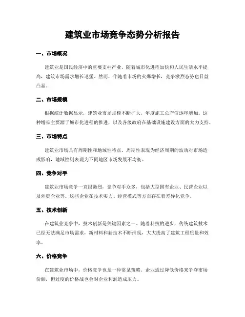 建筑业市场竞争态势分析报告