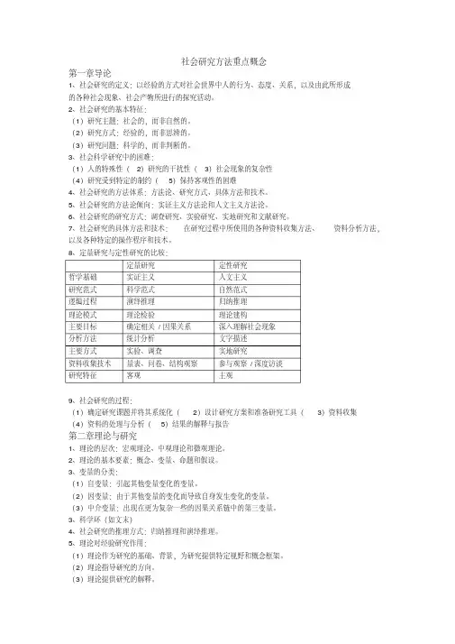 社会研究方法重点概念