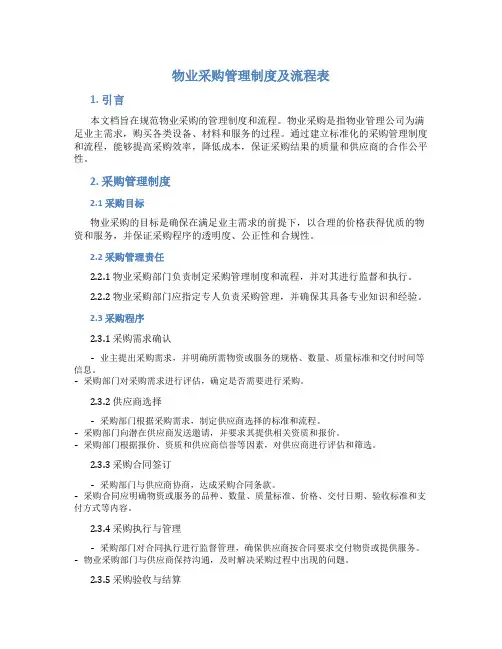 物业采购管理制度及流程表
