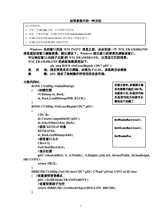 MFC图片加载方法参考