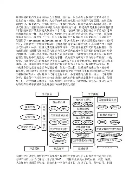 带你正确认识代谢组学