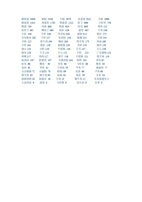 食品胆固醇含量表