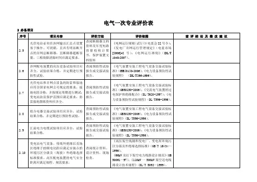 光伏评价项目电气一次