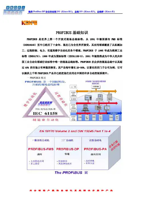 Profibus基础知识