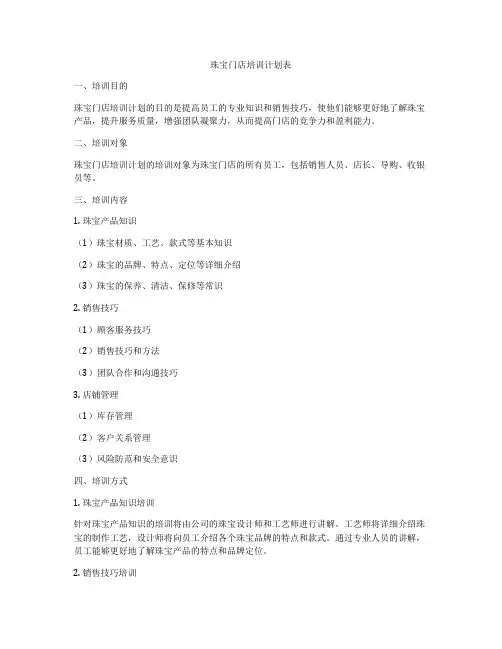 珠宝门店培训计划表