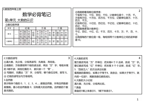 四年级数学上册人教版24秋必背知识点课课贴