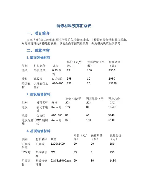 装修材料预算汇总表
