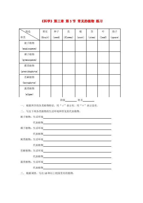 七年级科学上册《常见的植物》同步练习1 浙教版 精品