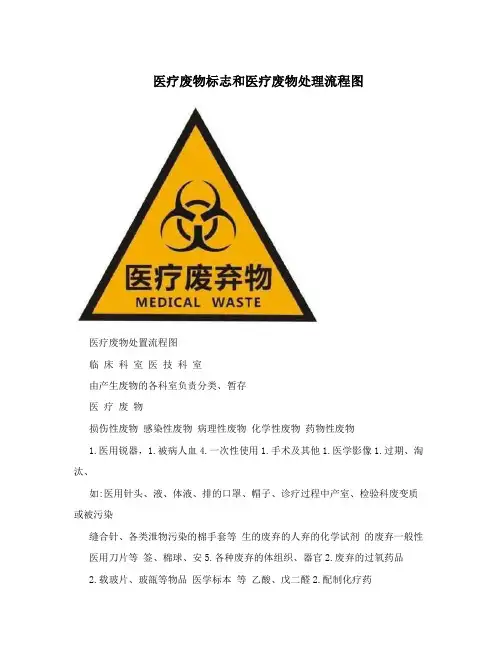 医疗废物标志和医疗废物处理流程图