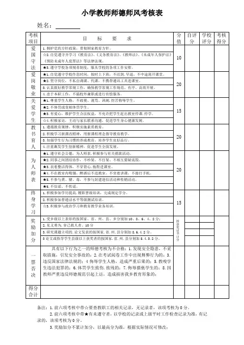 小学教师师德师风考核表