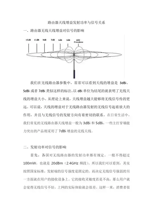 路由器天线增益发射功率与信号关系