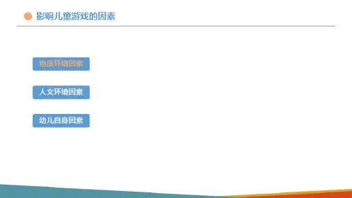 幼儿园游戏环境创设—影响儿童游戏的因素