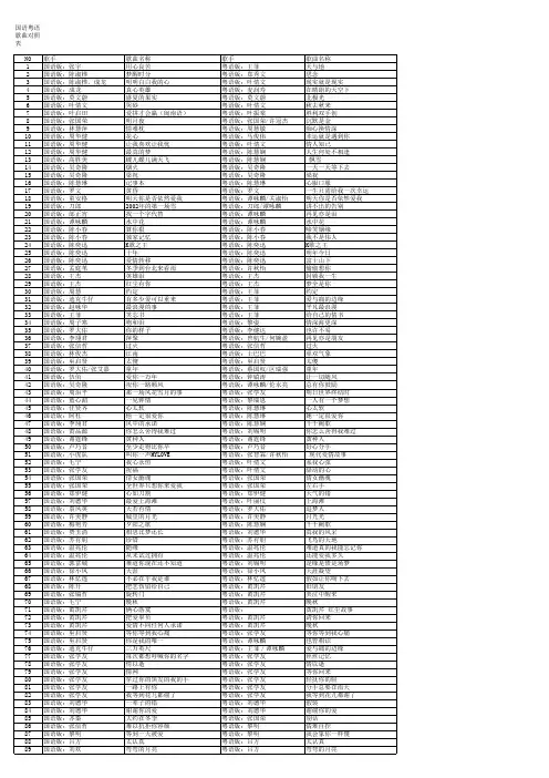 国语粤语歌曲对照表