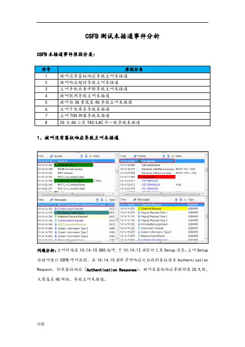 CSFB测试未接通事件分析汇总