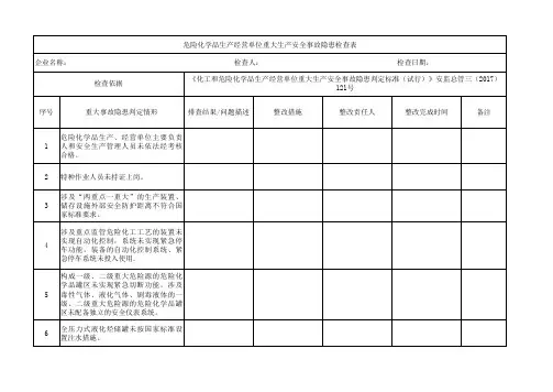 危险化学品生产经营单位重大生产安全事故隐患排查表