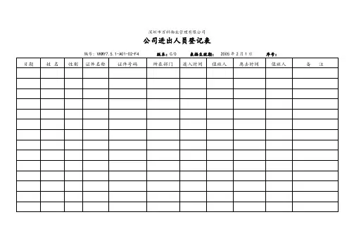7.5.1-A01-02-F4 公司进出人员登记表