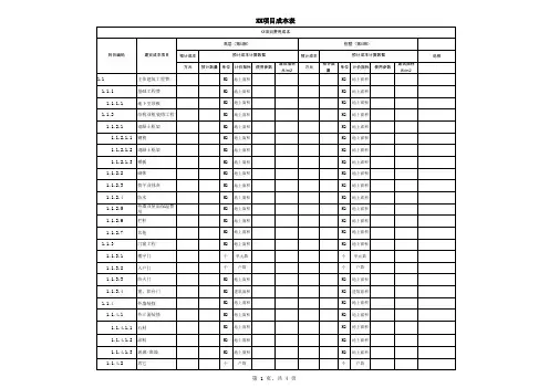 施工成本分析表 空表 