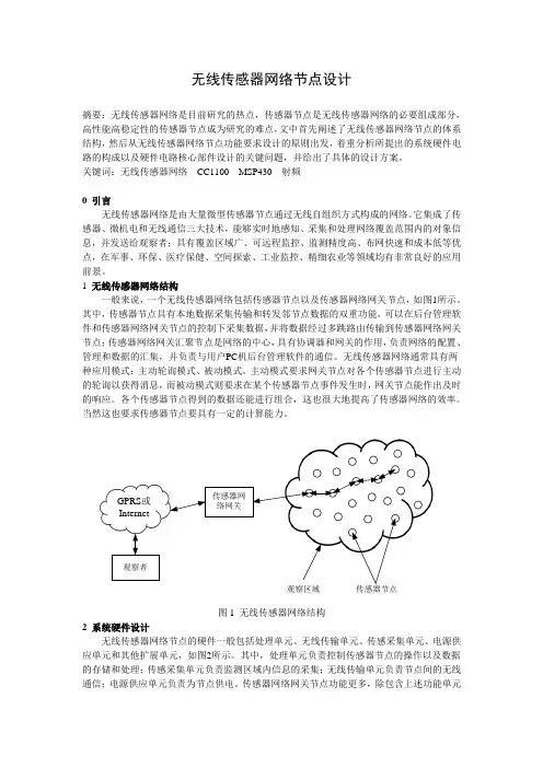 无线传感器网络节点设计
