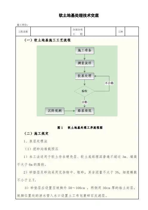 软土地基处理技术交底
