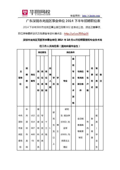 广东深圳市龙岗区事业单位2014下半年招聘职位表