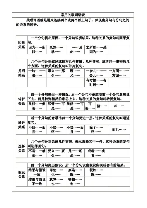 常用关联词语表及练习答案
