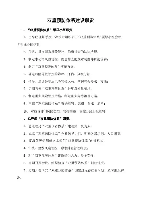 双重预防体系建设职责